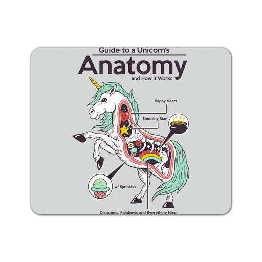 Anatomy Of A Unicorn Mouse Pad