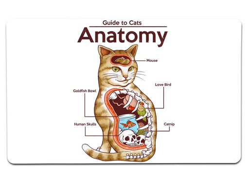 Anatomy Of A Cat Large Mouse Pad