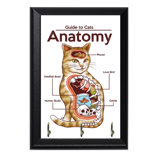 Anatomy Of A Cat Wall Plaque Key Holder - 8 x 6 / Yes