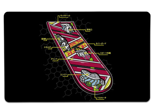 Anatomy Of A Hoverboard Large Mouse Pad