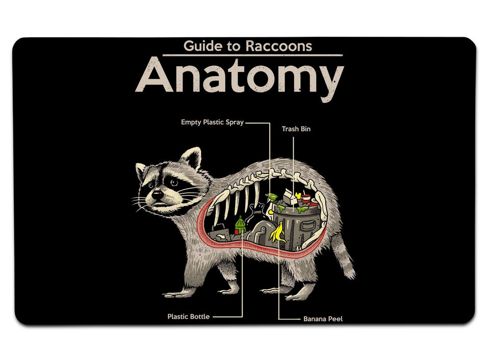 Anatomy Of A Raccoon Large Mouse Pad