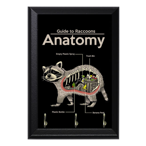 Anatomy Of A Raccoon Wall Plaque Key Holder - 8 x 6 / Yes