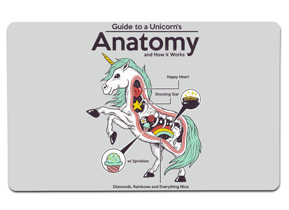 Anatomy Of A Unicorn Large Mouse Pad